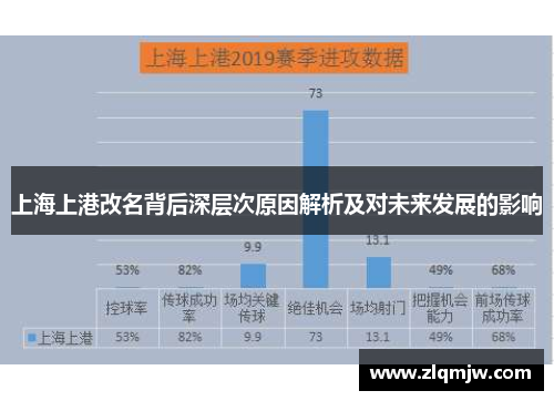 上海上港改名背后深层次原因解析及对未来发展的影响