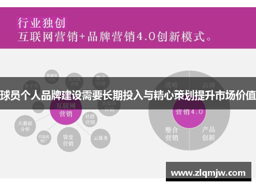 球员个人品牌建设需要长期投入与精心策划提升市场价值 球员个人品牌建设需要长期投入与精心策划提升市场价值