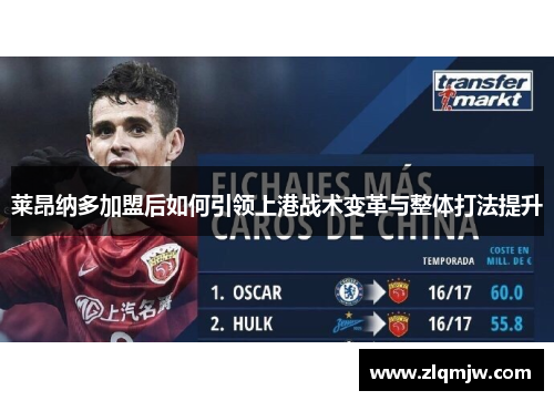 莱昂纳多加盟后如何引领上港战术变革与整体打法提升 莱昂纳多加盟后如何引领上港战术变革与整体打法提升