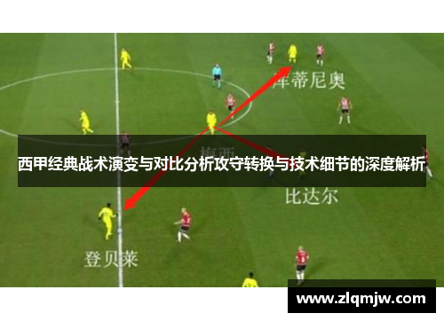 西甲经典战术演变与对比分析攻守转换与技术细节的深度解析 西甲经典战术演变与对比分析攻守转换与技术细节的深度解析