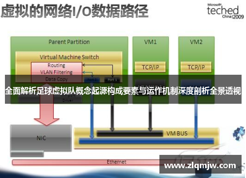 全面解析足球虚拟队概念起源构成要素与运作机制深度剖析全景透视
