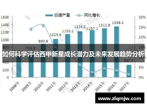 如何科学评估西甲新星成长潜力及未来发展趋势分析